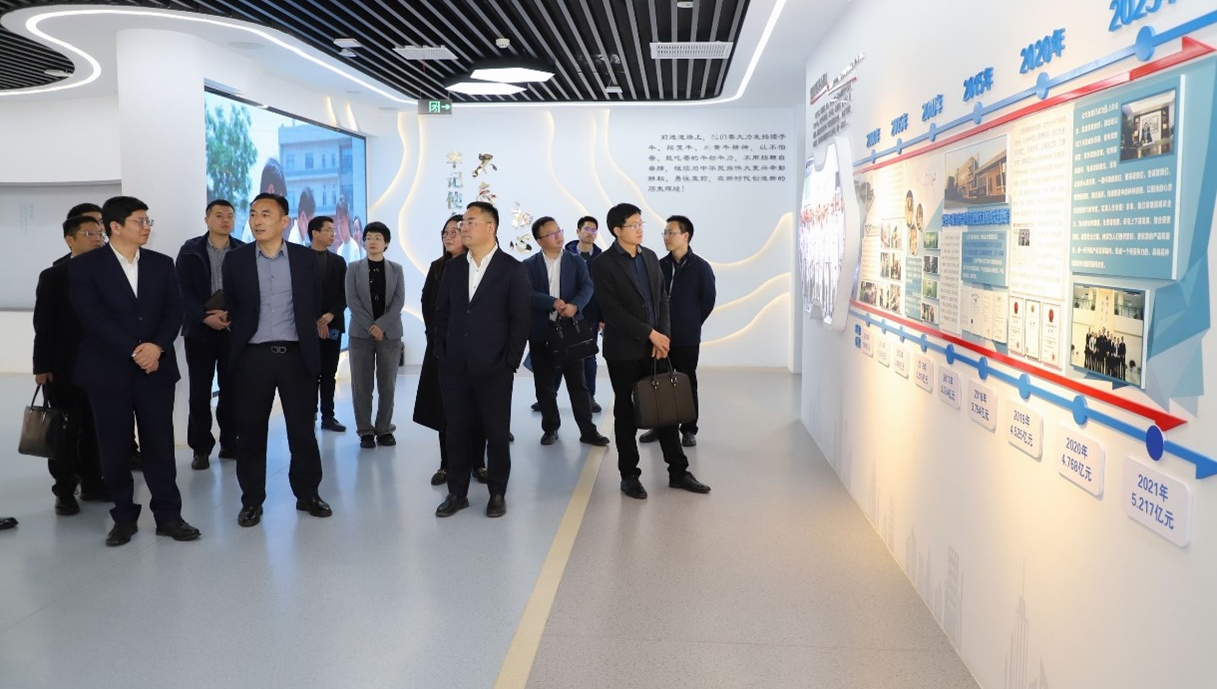 秦猛市长率队走访考察1xbet医药公司